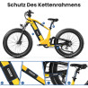 COICER – Zestaw ochrony ramy rowerowej