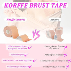 Brust Tape – Zestaw taśm modelujących biust z silikonowymi nakładkami