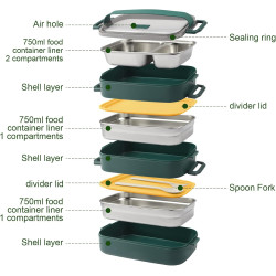 Stylowy Lunch Box 3w1? Voilà!